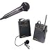 Azden WMS-PRO Wireless Microphone System