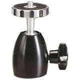 FLM Standard Ball Head