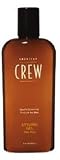 American Crew Firm Hold Styling Gel