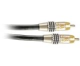 Pro II Series Composite Video Cables