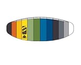 Symphony Beach 1.3 R2F - Sports Kite