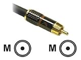 Review CABLES TO GO 40112 / 1.5' Sonicwave Digital Audio