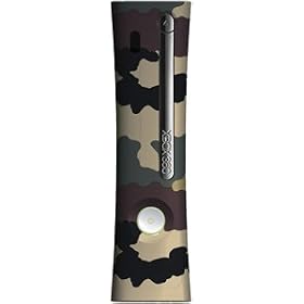 Xbox 360 THZ Basic Faceplate