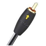 75ohm Digital Audio/composite Video/rf Cables (6.0m)