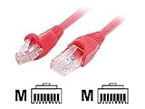 3FT Red Snagless CAT5E (350 Mhz) Crossover UTP Patch Cable