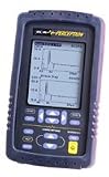 The Perception - 2 Channel Lab Scope