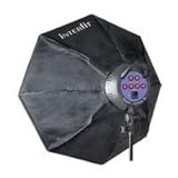 Interfit Photographic INT213 SuperCoolite 6 Single Head Kit for Video and S ....