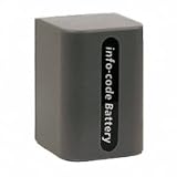Targus Digital Lithium-Ion Rechargeable Replacement Battery for Sony FP71