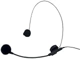 Azden HS11 Uni-Directional Headset Mic