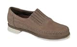  : Dexter Bowling - Womens - Mary