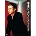 Greatest Video Hits [DVD] [Region 1] [US Import] [NTSC]