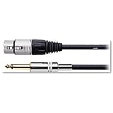 audio-technica AT8309/5.0マイクロホンケーブル