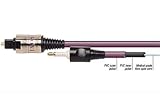 Review IXOS  / Ixos Toslink to Mini-Toslink Cable 108-100 1m