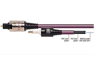 Ixos Toslink to Mini-Toslink Cable 108-100 1m