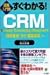 図解入門塾 すぐわかる!CRM―「顧客管理」から「個客創造」へ (図解入門塾シリーズ)