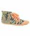 Sugar New School Camo,Sneakers for Women