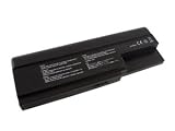 Shopforbattery Shopforbattery Winbook BP-8011 replacement Laptop Battery