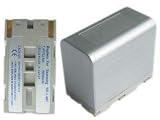 Battery for Samsung VP-L610B 6900mAh, 7,4V, Li-Ion