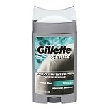 Gillette Series Power Stripe Deodorant ~Breeze