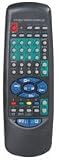 8-IN-1 UNIVERSAL REMOTE CONTROL