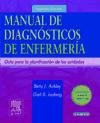 Manual de Diagnosticos de Enfermeria: Guia Para Planificar los Cuidados, 7e (Spanish Edition)