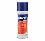 Review Draper  / 400ml Mr D's MOISTURE DISPERSANT