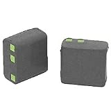 RITRON RTX450 Battery
