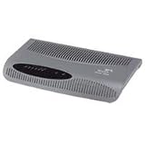 Router 3040