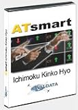 AT Smart Ichimoku Kinko Hyo (module additionnel)