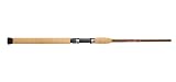 St. Croix: Avid Inshore Spinning Rod Model: AIS76HF (7'6, h)