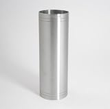 Review Beaumont  / 250ml Stainless Steel Thimble Measure