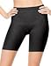 SPANX Power Panties New & Slimproved, Black, D