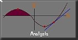 MATH-TEACHER Calculus and Linear Programming (MATH-TEACHER)