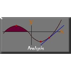 MATH-TEACHER Calculus and Linear Programming (MATH-TEACHER) by  Dr. David Hickerson