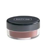 Isadora Mineral Blush Powder