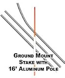 Feather Flag Ground Stake Kit (Ground Mount and Pole)