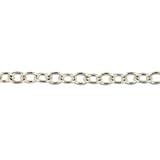 Sterling Silver - 1.9mm Flat Cable Chain : Pack of 25cm