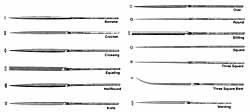 Grobet 31.480 6-1/4x3 Crochet 0cut Knurled Rd Hdl Needlefile