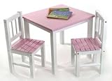 Lipper International 513PK Child's Table and 2-Chair Set, Pink and White