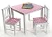 Lipper International 513PK Child's Table and 2-Chair Set, Pink and White