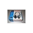 Sylvania SYL-WH930CS Wireless RF Headphones in Clamshell Packaing