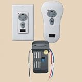 Monte Carlo CK250 Combo Canopy Receiver and Wall Transmitter with Downlight Control