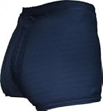 Skate Out Loud McDavid Hex Padded Technology Roller Derby Shorts Varies by size