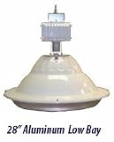 Aluminum Low Bay Lights: 28 Aluminum Lowbay