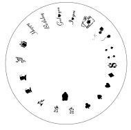 Design Wheel-Spec Occas,Vegas Nail Master Stencil Shield