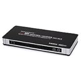4X2 True Matrix HDMI 1.3a Powered Switch w/ Remote Controller (Rev. 3.0) [Misc.]