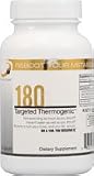 21aQecgtiXL. SL160  Weight Loss Clinics