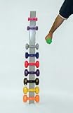 Vinyl Coated Color Dumbbells - 1 to 10 pounds