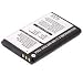 Battery for Blumax Bluetooth GPS-4013, Bluetooth GPS-4044 1000mAh