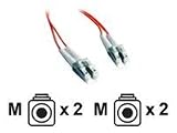 3M Cable Fibre Channel Optical Lc To Lc (rohs)